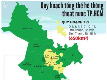 TP.HCM quy hoạch thoát nước rộng gấp 3 lần - Ảnh 2.