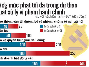 Xử phạt nghiêm minh, tránh làm giàu cho cán bộ tiêu cực - Ảnh 1.