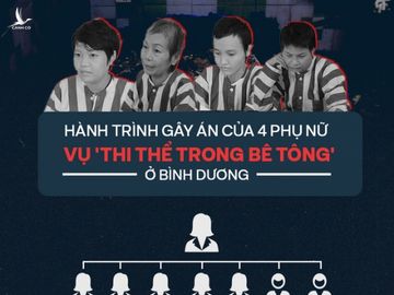 Bị cáo chủ mưu khai đã chích điện đổ bê tông, mẹ nạn nhân nói con mình chưa chết - Ảnh 6. Bị cáo chủ mưu khai đã chích điện đổ bê tông, mẹ nạn nhân nói con mình chưa chết - Ảnh 6.