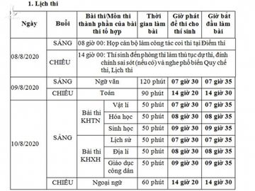 Bộ GD-ĐT công bố lịch thi tốt nghiệp THPT 2020 - ảnh 1