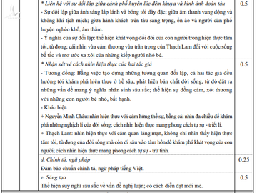 Đề thi và đáp án THPT Quốc gia môn Ngữ Văn từ 2016 đến 2019 - Ảnh 8.