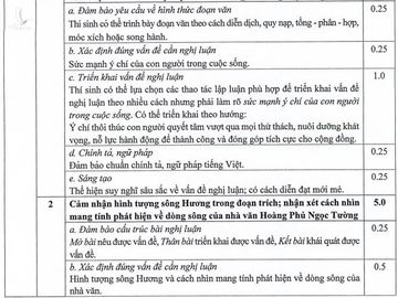 Đề thi và đáp án THPT Quốc gia môn Ngữ Văn từ 2016 đến 2019 - Ảnh 11.