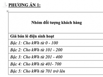 Bộ Công Thương phân tích về phương án một giá điện - ảnh 1