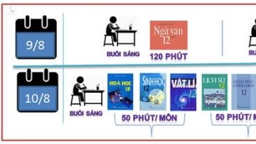 Quảng Nam, Đắk Lắk chú trọng an toàn phòng dịch1