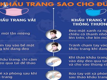 Sáng nay 5-8, TP.HCM phạt người không đeo khẩu trang: Người đeo, kẻ vẫn không - Ảnh 10.