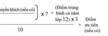 Tỷ lệ tốt nghiệp THPT cả nước 98,34% - 1