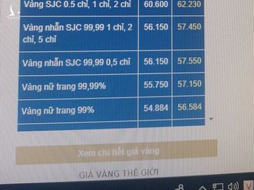 Ngân hàng Nhà nước nói gì trước nhận định giá vàng sẽ lên đến 85 triệu/lượng? - ảnh 1