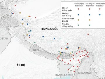 Vị trí căn cứ và cơ sở quân sự dọc theo biên giới Ấn - Trung. Đồ họa: Stratfor.