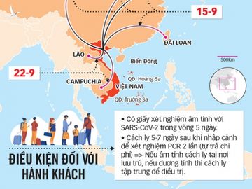 Hàng không mở lại các đường bay quốc tế nào? - Ảnh 2.