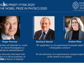 Nobel Vật lý 2020 về tay 3 người - Ảnh 1.