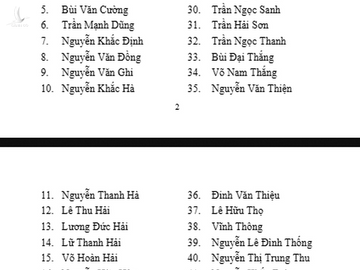 Ông Nguyễn Khắc Định tái đắc cử Bí thư Tỉnh ủy Khánh Hòa - Ảnh 4.