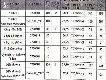 DH Ngoai thuong anh 30