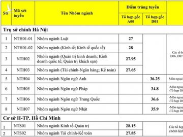 DH Ngoai thuong anh 11