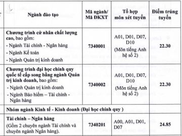 DH Ngoai thuong anh 4