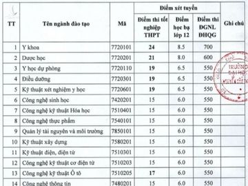 DH Ngoai thuong anh 13