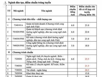 DH Ngoai thuong anh 56