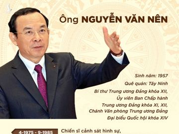 Đại biểu Nguyễn Văn Nên chuyển về Đoàn đại biểu Quốc hội TP.HCM - Ảnh 2.