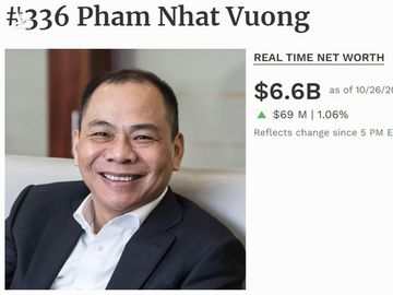 Pham Nhat Vuong anh 1