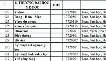 DH Ngoai thuong anh 17