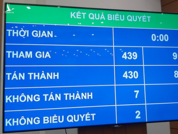 Chỉ tiêu tăng trưởng năm 2021 là 6%, GDP bình quân đầu người 3.700 USD - Ảnh 1.