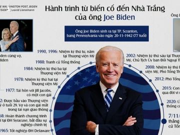 3 yếu tố làm nên kỳ tích mang tên Joe Biden - ảnh 2