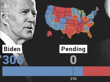 Tổng thống Trump nói ông Biden chiến thắng vì bầu cử bị gian lận - 2