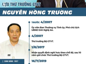 Triệu tập đại diện Bộ Giao thông đến phiên xử ông Đinh La Thăng - ảnh 4