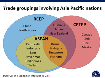 CNBC: Nếu Ứng cử viên Biden trở thành Tổng thống Mỹ, Hiệp định TPP có thể hồi sinh - Ảnh 1.
