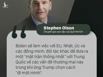 Số phận các khoản thuế mà ông Trump đã áp dụng với TQ sẽ thế nào khi Mỹ có Tổng thống mới? - Ảnh 4.