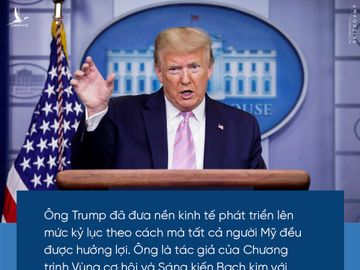 Donald Trump,bầu cử Mỹ