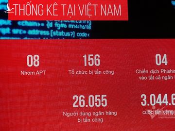 Cường quốc an ninh mạng và niềm tin số Việt Nam