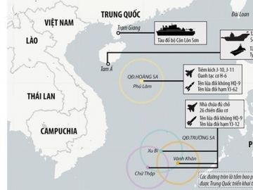 Lược đồ thế trận một số loại khí tài nổi bật về khả năng tấn công của Trung Quốc ở Biển Đông /// ĐỒ HỌA: HOÀNG ĐÌNH