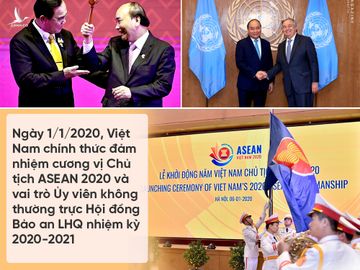 ASEAN,Liên hợp quốc,Nguyễn Xuân Phúc,Thủ tướng Nguyễn Xuân Phúc,Nguyễn Phú Trọng,Tổng Bí thư,Chủ tịch nước Nguyễn Phú Trọng