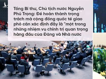 ASEAN,Liên hợp quốc,Nguyễn Xuân Phúc,Thủ tướng Nguyễn Xuân Phúc,Nguyễn Phú Trọng,Tổng Bí thư,Chủ tịch nước Nguyễn Phú Trọng