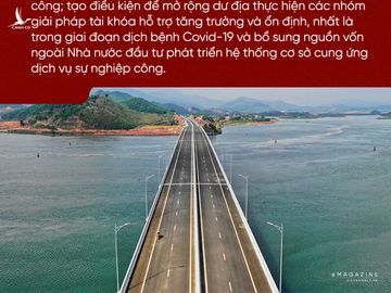 ngân sách nhà nước,kinh tế vĩ mô