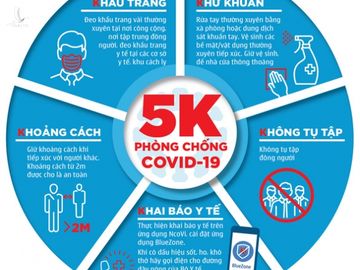 TP.HCM có trên 209.000 công nhân không về quê ăn tết - Ảnh 1.