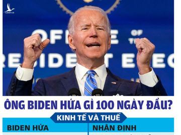 Trở thành Tổng thống Mỹ thứ 46, ông Biden hứa gì trong 100 ngày đầu? - Ảnh 2.