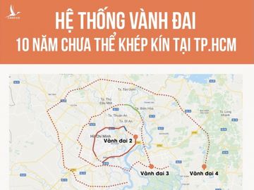 Vanh dai 3 TP.HCM anh 5