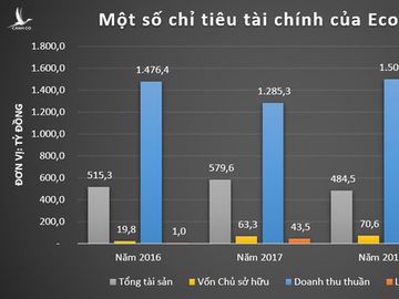 Chân dung ông chủ hệ thống tiêm chủng VNVC, đơn vị tiên phong tại Việt Nam nhập vaccine Covid-19 - Ảnh 4.