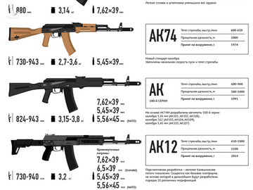 5 vũ khí đắt hàng nhất của Nga, có loại Việt Nam đã mua - Ảnh 9.