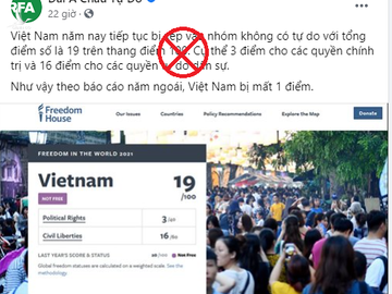 Luận điệu xuyên tạc "tự do nhân quyền" của RFA.