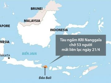 Tàu ngầm Indonesia có nguy cơ không thể cứu - 2