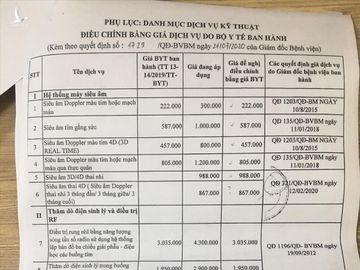 Bảng điều chỉnh giá dịch vụ theo yêu cầu và sử dụng thiết bị xã hội hoá tại BV Bạch Mai.