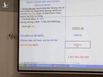 An Giang: Một doanh nghiệp trúng đấu giá mỏ cát trên sông Tiền với giá &quot;khủng&quot; - Ảnh 1.