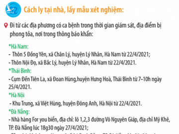 Mới nhất: Ai phải cách ly tập trung, xét nghiệm COVID-19 khi tới TP.HCM? - Ảnh 3.