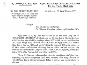 Bộ GD-ĐT ra văn bản gây xôn xao: &quot;Phối hợp thí điểm thử ma túy cho học sinh, sinh viên&quot; - Ảnh 2.