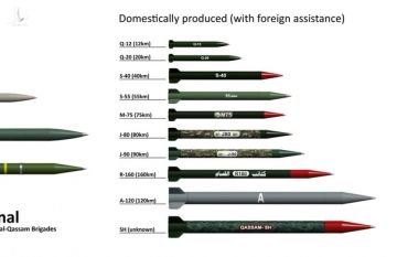 Israel và Hamas đang dùng vũ khí gì để tấn công, đánh chặn nhau? - Ảnh 2.