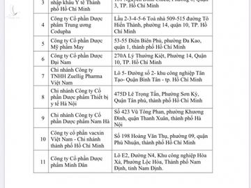 36 đơn vị được cấp phép kinh doanh nhập khẩu, bảo quản vắc xin - Ảnh 2.