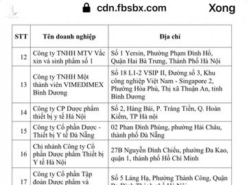 36 đơn vị được cấp phép kinh doanh nhập khẩu, bảo quản vắc xin - Ảnh 3.