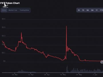 Nhieu nha dau tu no nan vi mua coin nghe si Viet quang cao anh 3